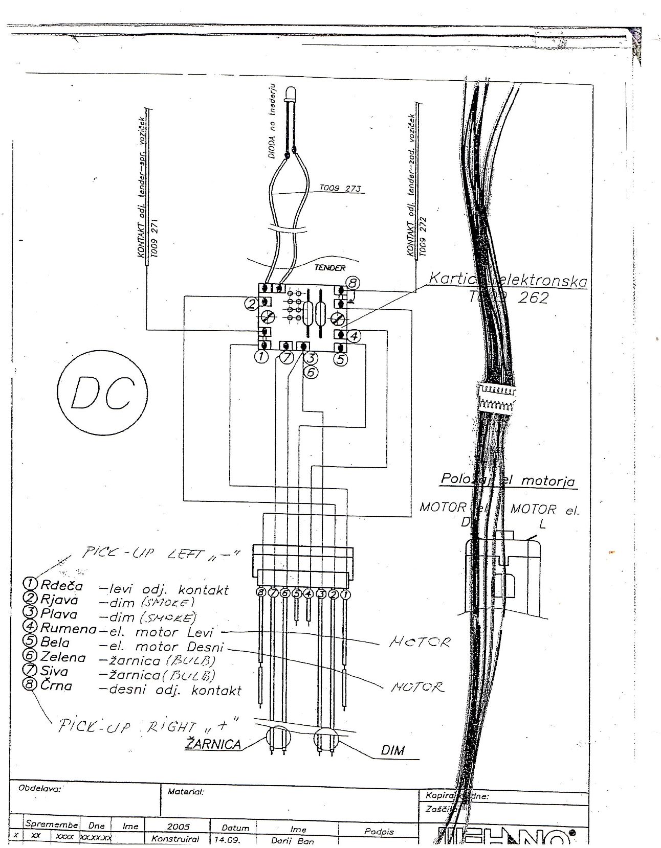 Locomotive & Tender Complete Wiring Harness Double Connection - DCC